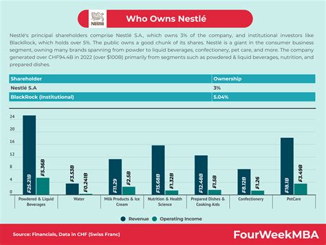 hnsfan. com|hpsfan.com Competitors